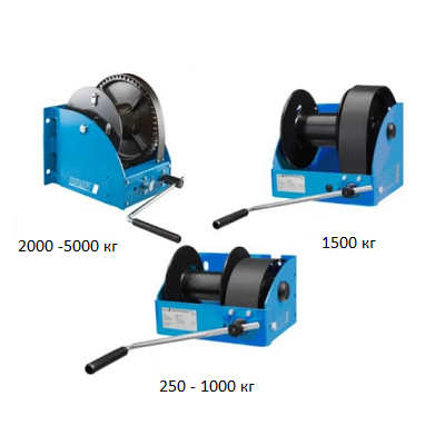 Лебедка с червячной передачей SW-W-SGO 1500