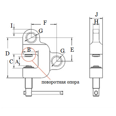 Струбцинный захват Tigrip TSZ 1.5